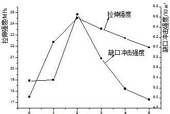 尊龙·凯时(官网)人生就是博!